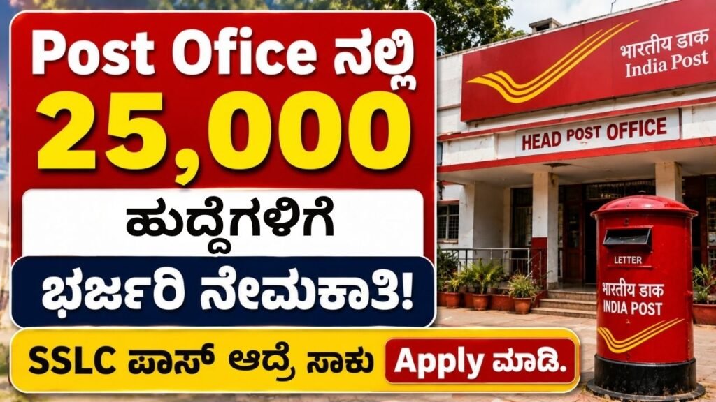 India Post Office Recruitment 2026