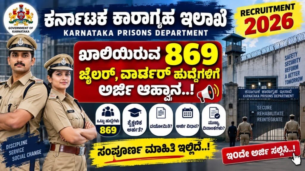 Karnataka Prisons Department Recruitment