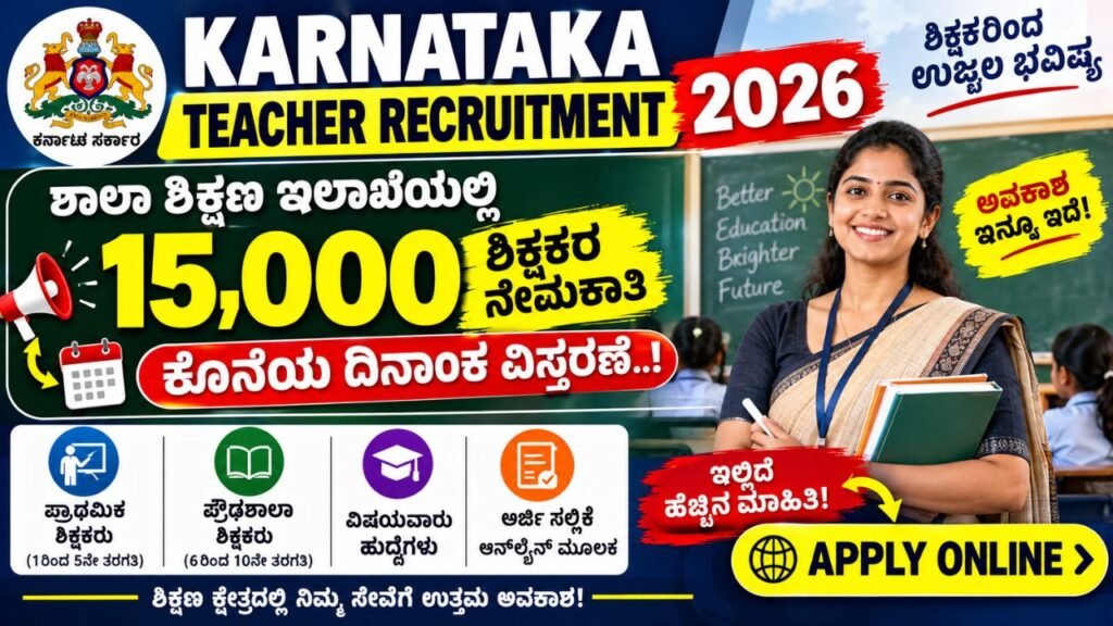 Karnataka Teacher Recruitment 2026