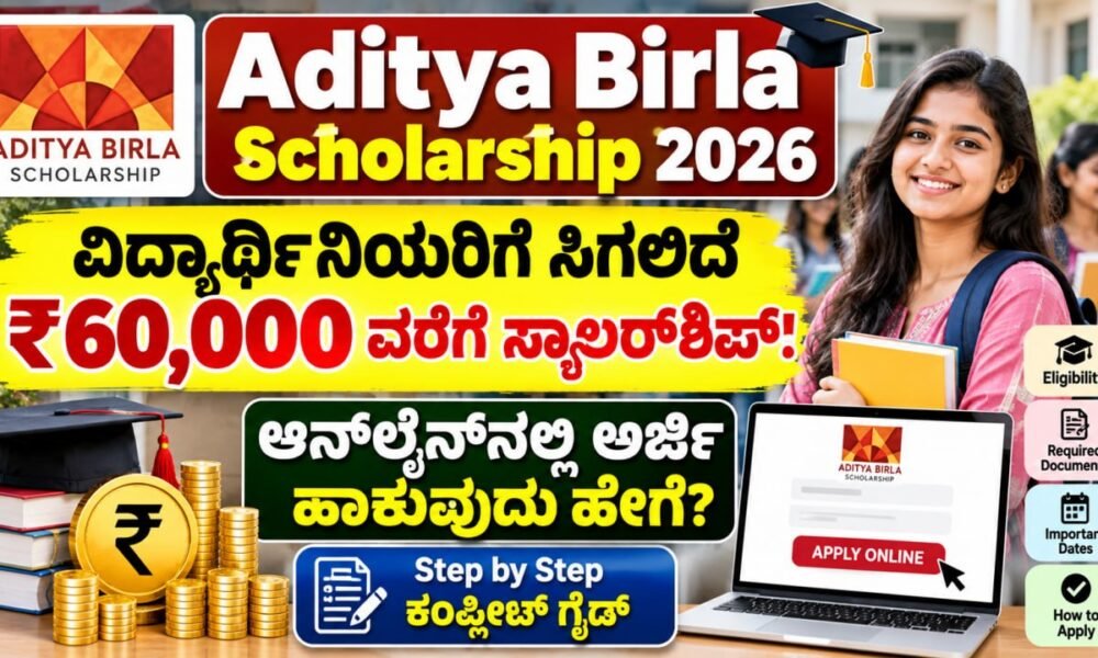 Aditya Birla Scholarship
