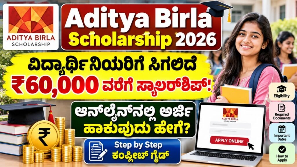 Aditya Birla Scholarship