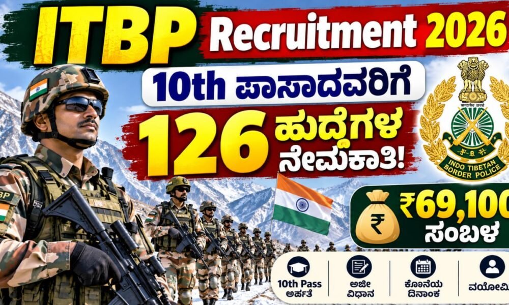 ITBP Recruitment