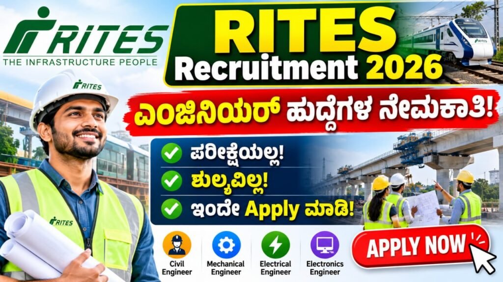 RITES Recruitment